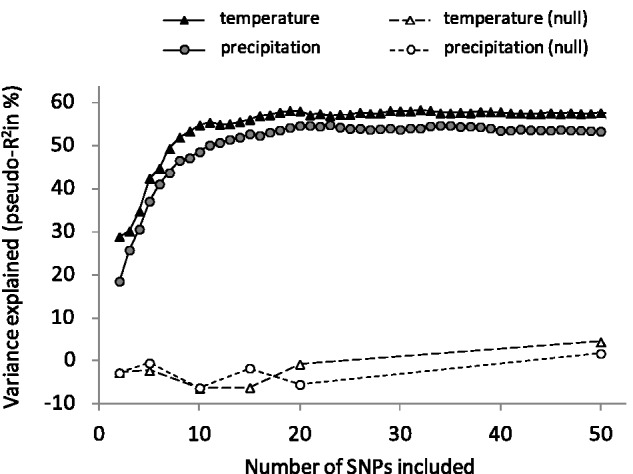 Fig. 4.—