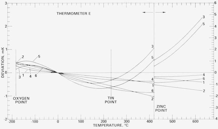 Figure 23