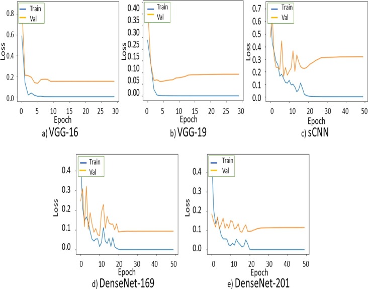 Fig. 14