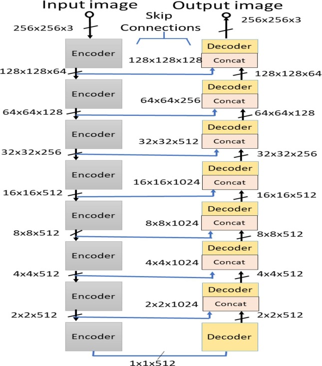 Fig. 4