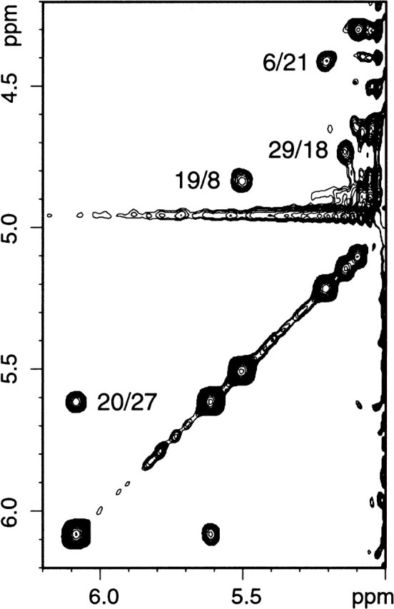 Figure 9.