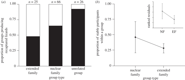 Figure 4.