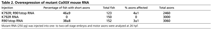 graphic file with name table007.jpg