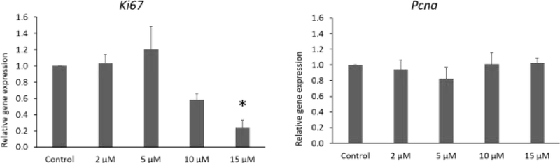 Fig.4.