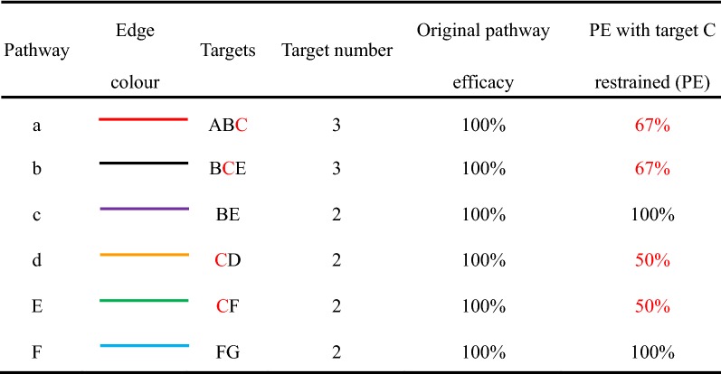 graphic file with name 13020_2020_302_Tab2_HTML.jpg