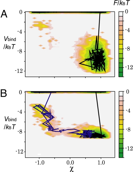 Fig. 3.