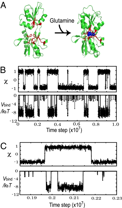 Fig. 2.