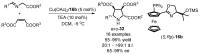 Scheme 14