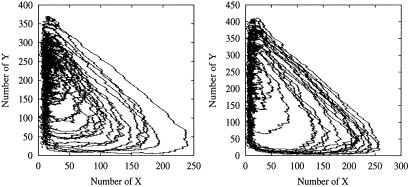 Fig 3.