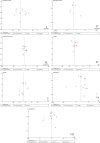 Supplementary Figure 1