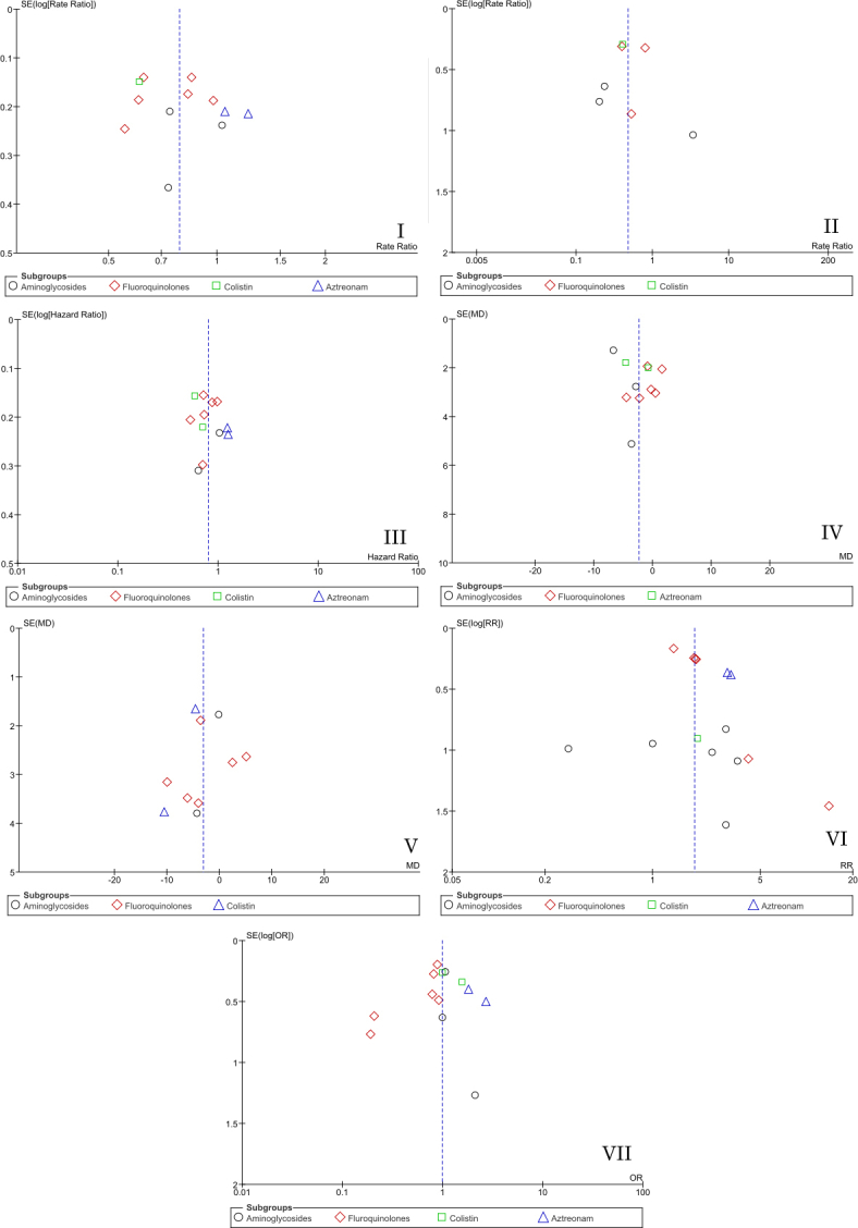 Supplementary Figure 1