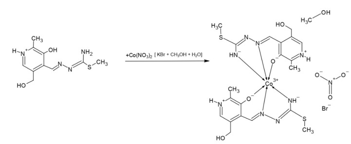 Scheme 3