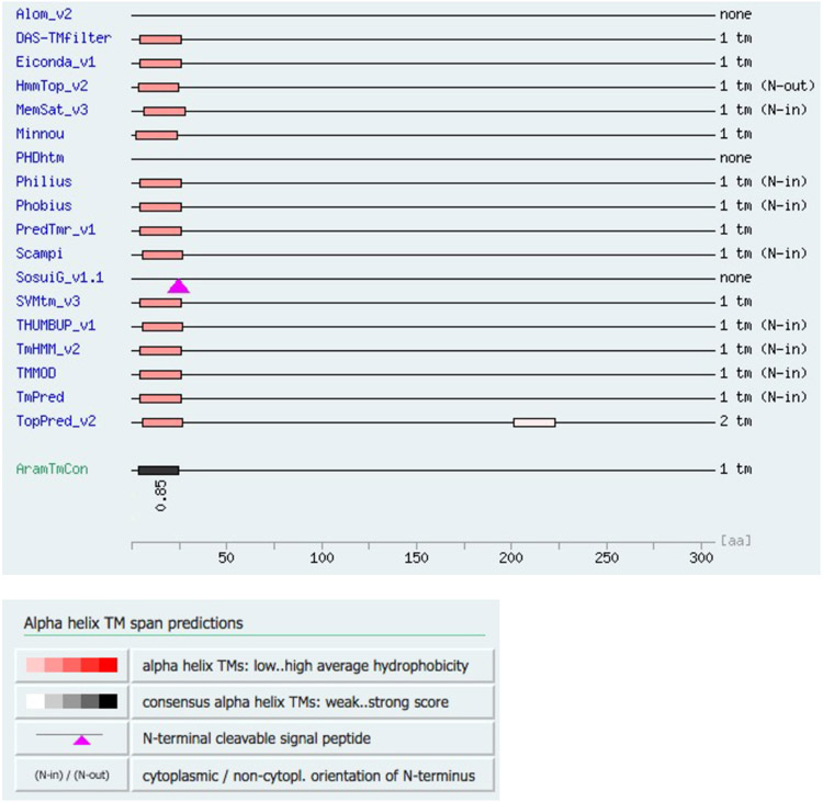 Extended Data Fig. 4