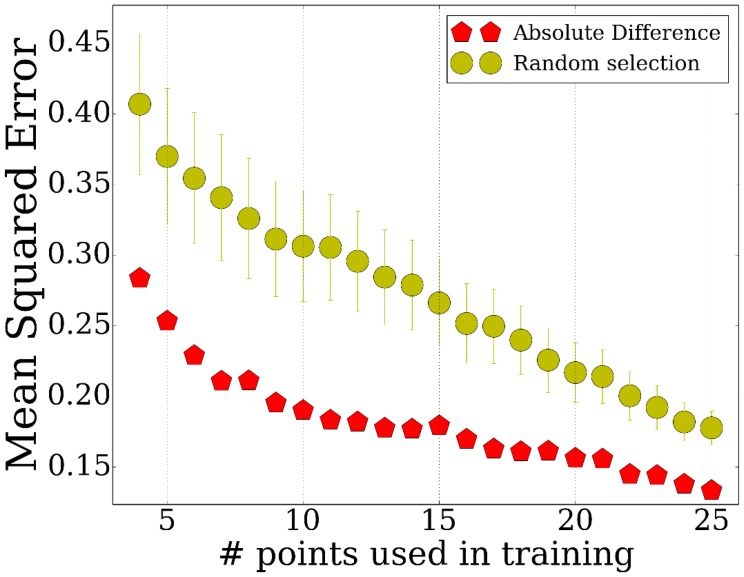 Figure 2—figure supplement 4.