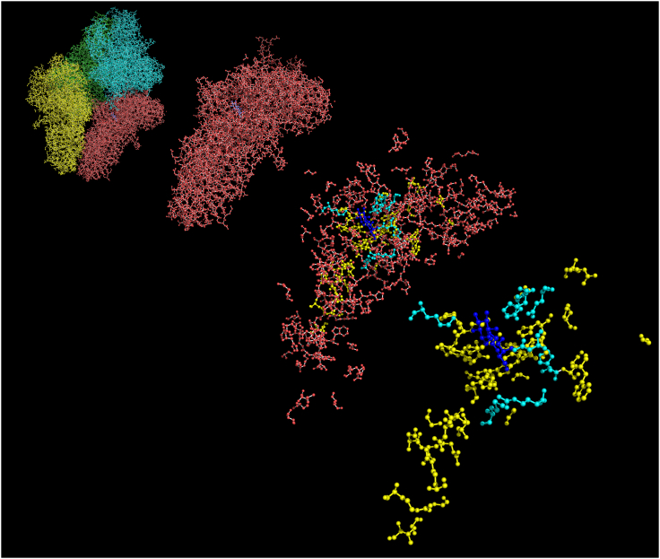 Figure 4