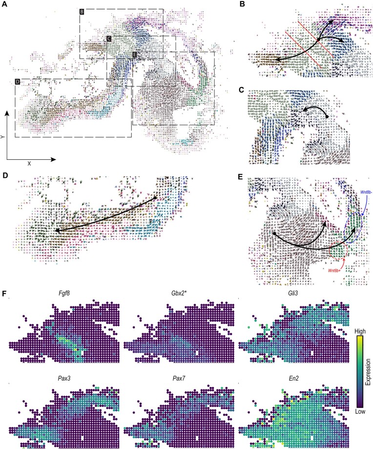 Figure 3.