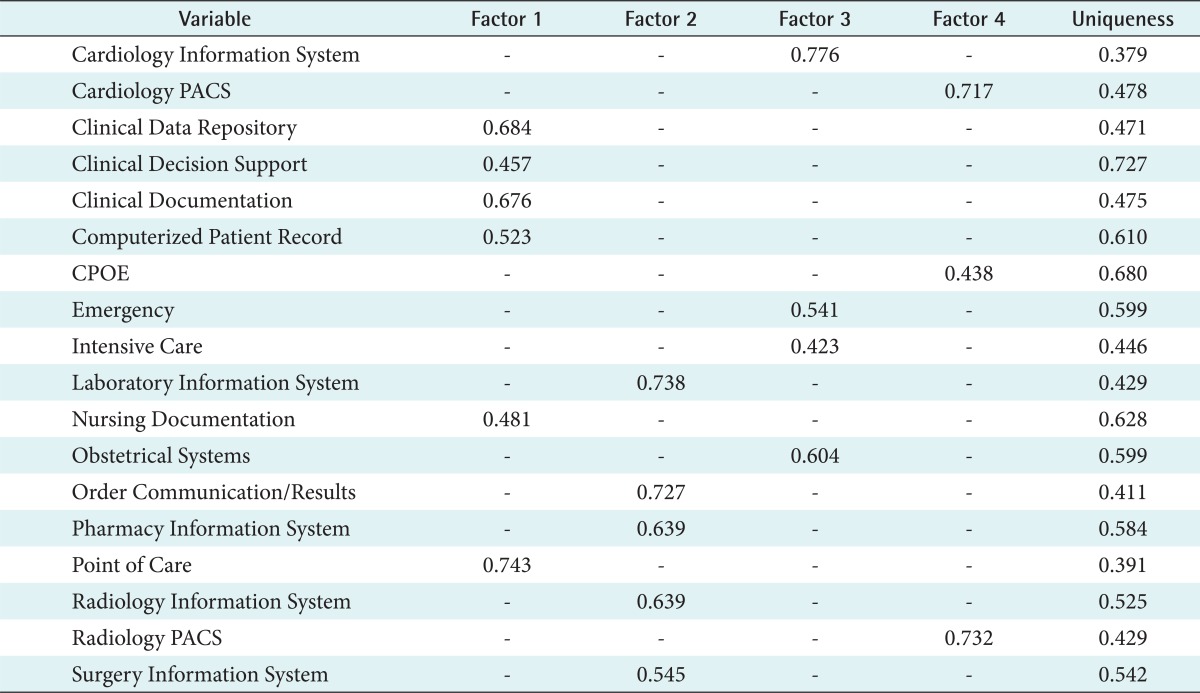 graphic file with name hir-19-56-i003.jpg