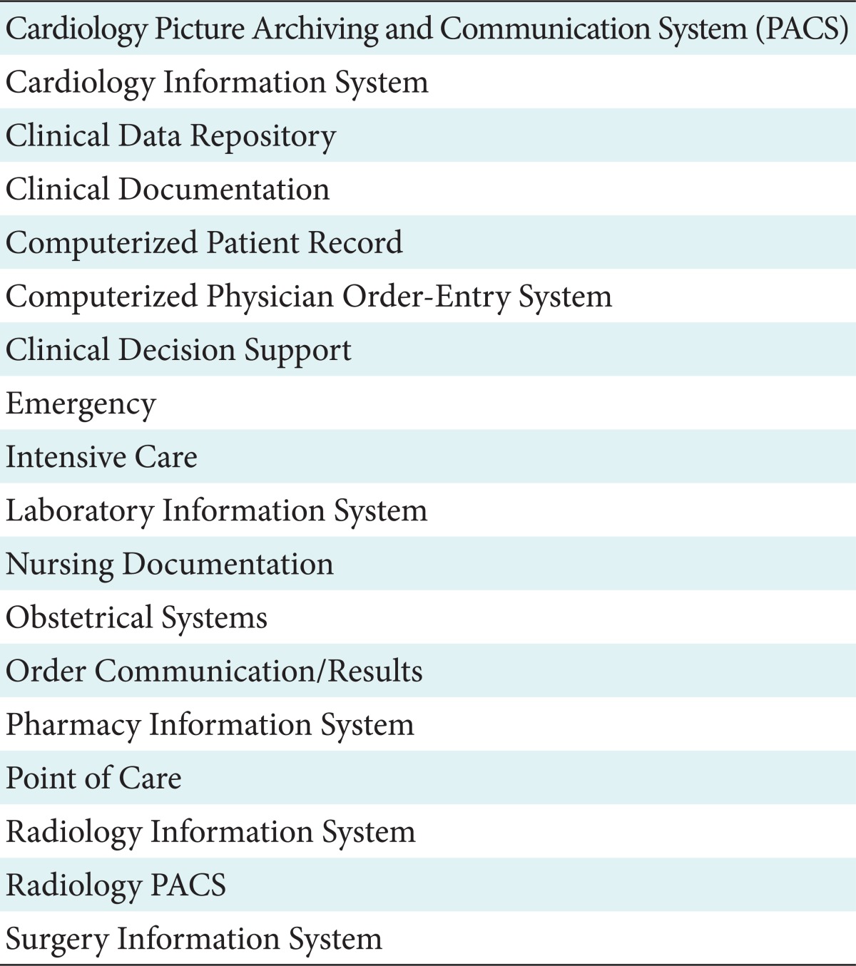 graphic file with name hir-19-56-i001.jpg