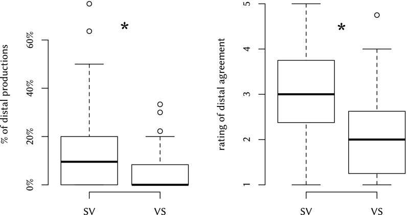Fig. 11.