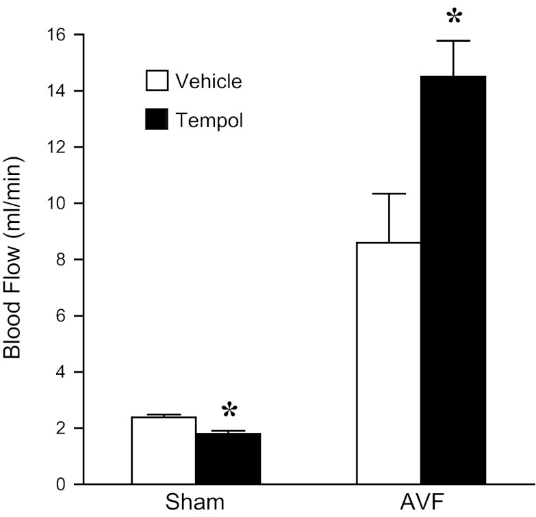 Fig. 8.