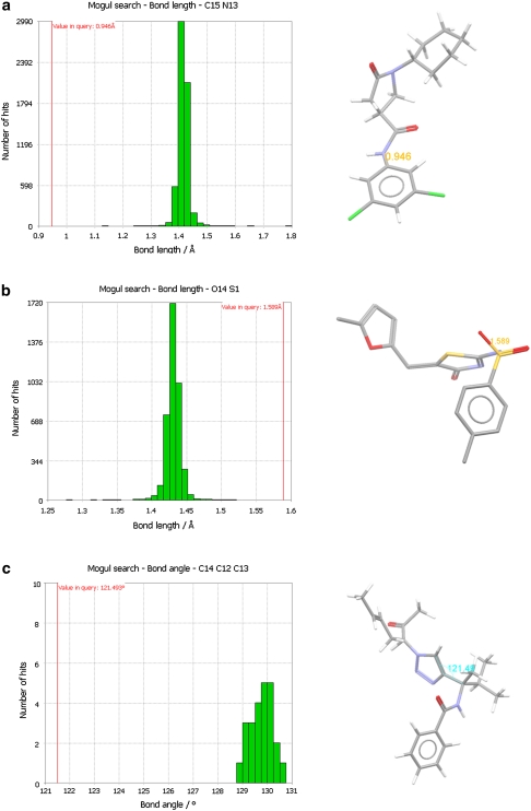 Fig. 4