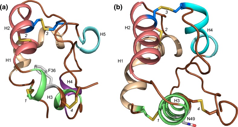 Fig. 6