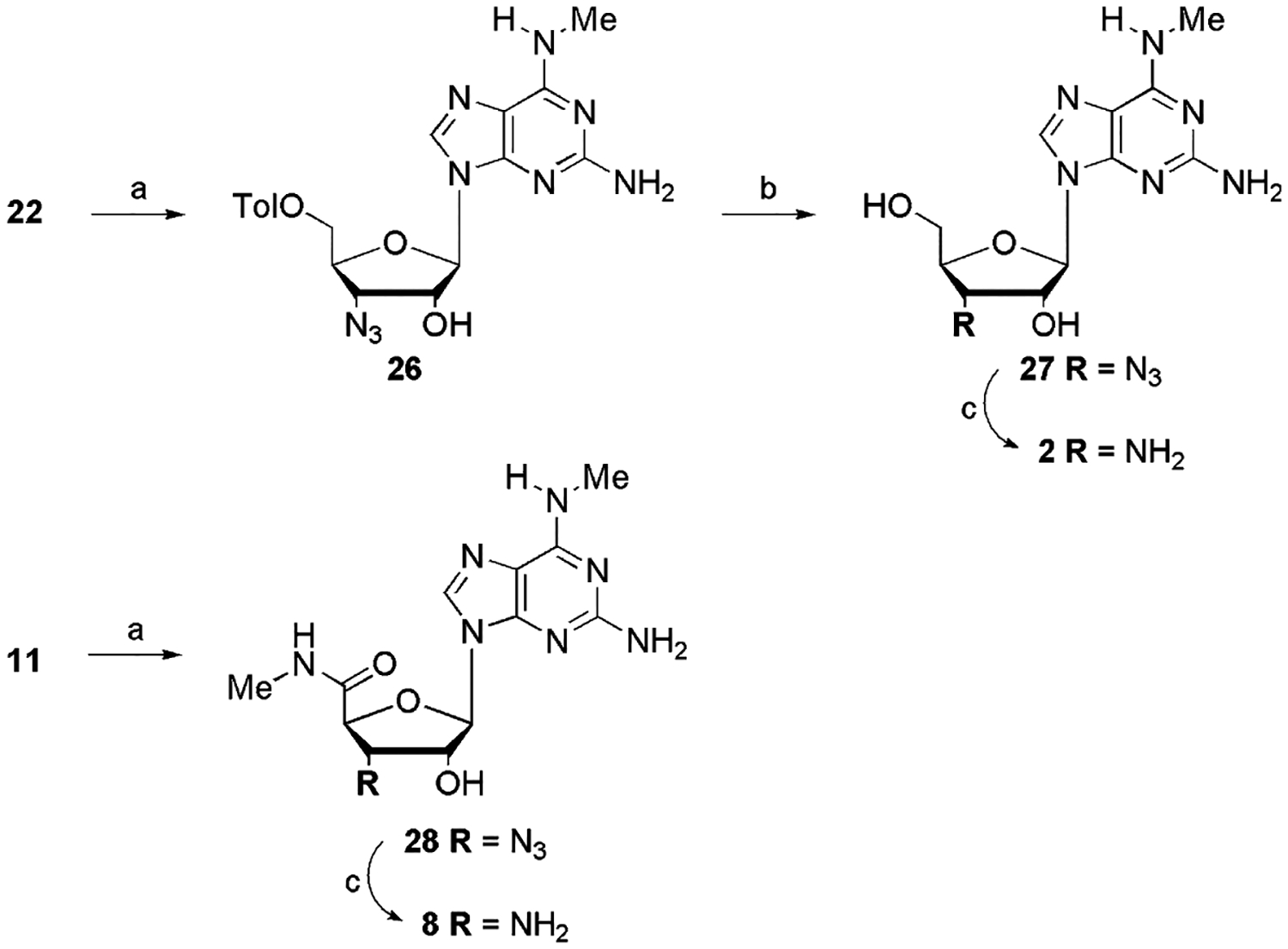 Scheme 4.