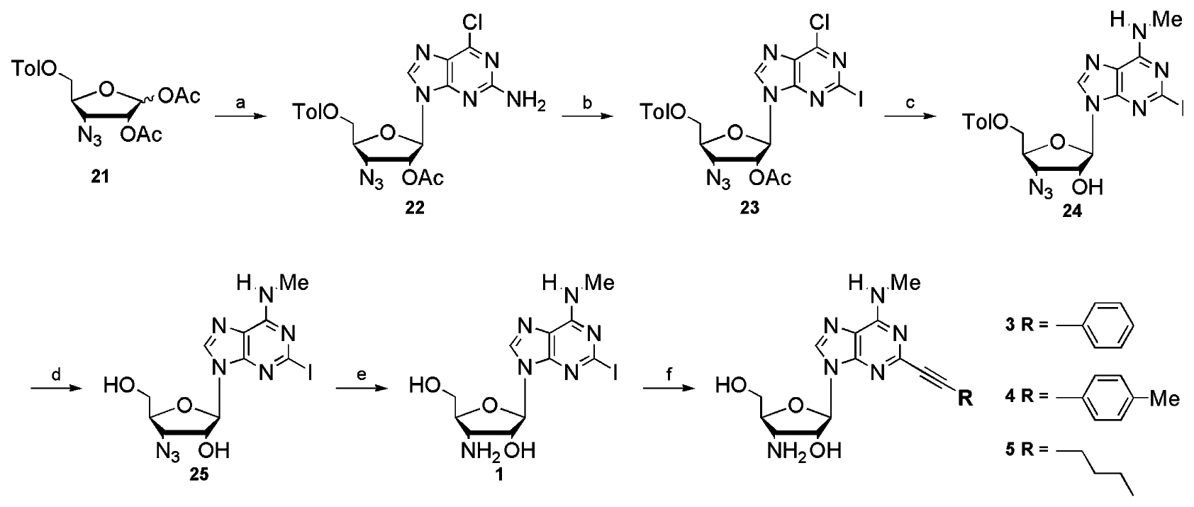 Scheme 3.