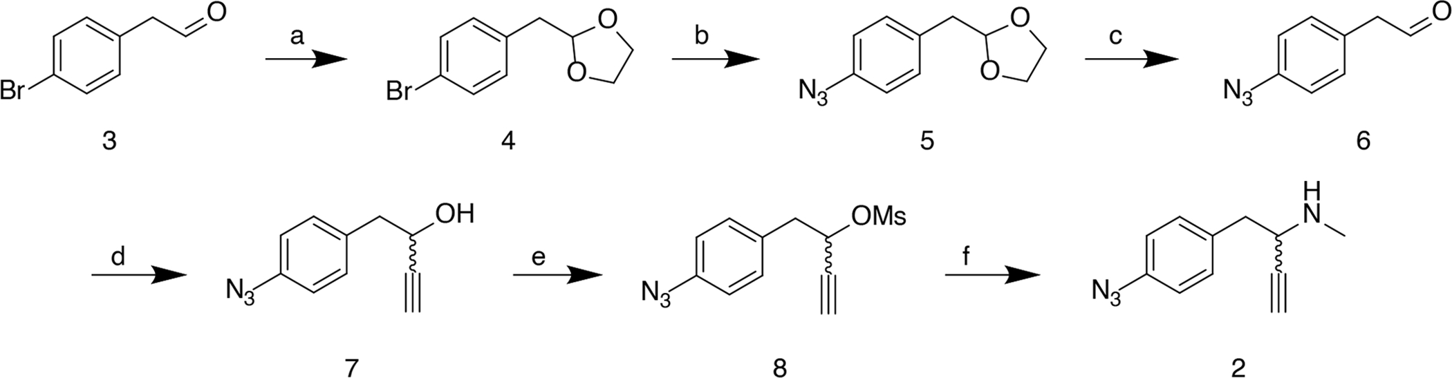 Scheme 1.