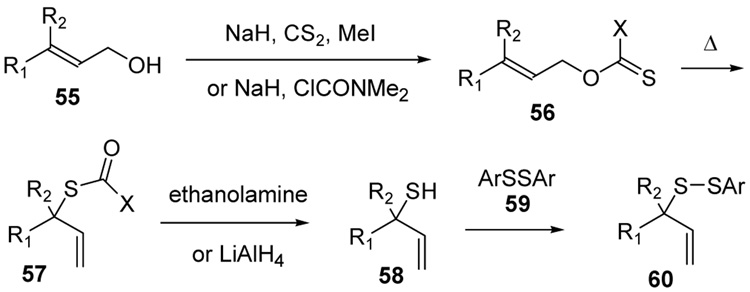 Scheme 4