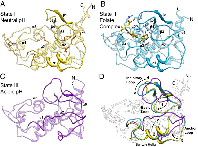 Fig. 3.