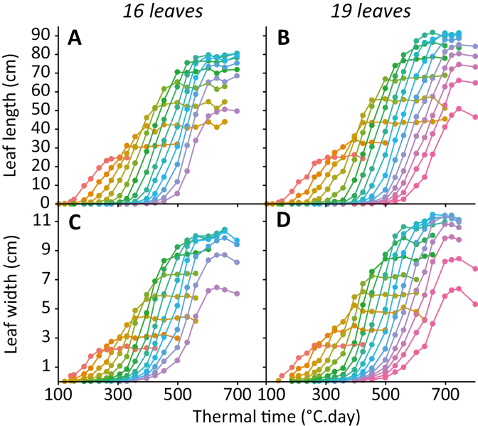 Fig. 3.