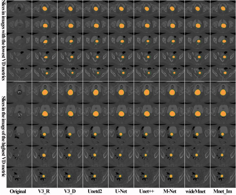 Figure 3.