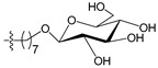 graphic file with name molecules-21-00823-i096.jpg