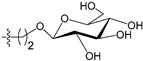 graphic file with name molecules-21-00823-i088.jpg