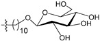 graphic file with name molecules-21-00823-i095.jpg