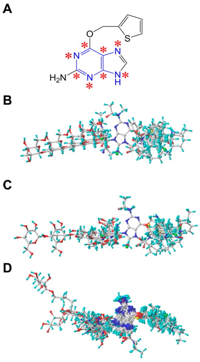 Figure 6