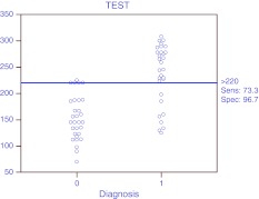 Fig. 1