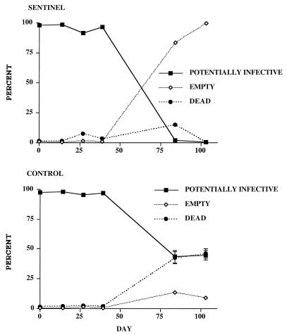 FIG. 7