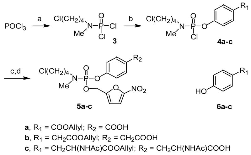 Scheme 3a