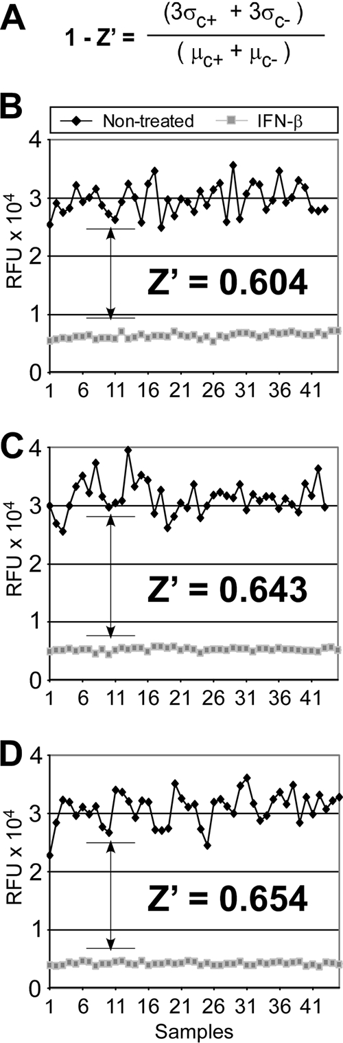 FIG. 7.