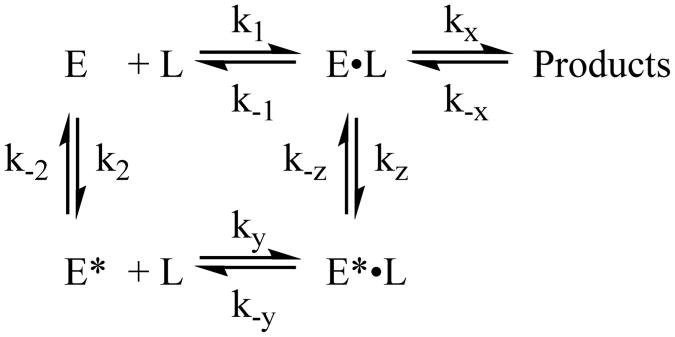 Scheme 2