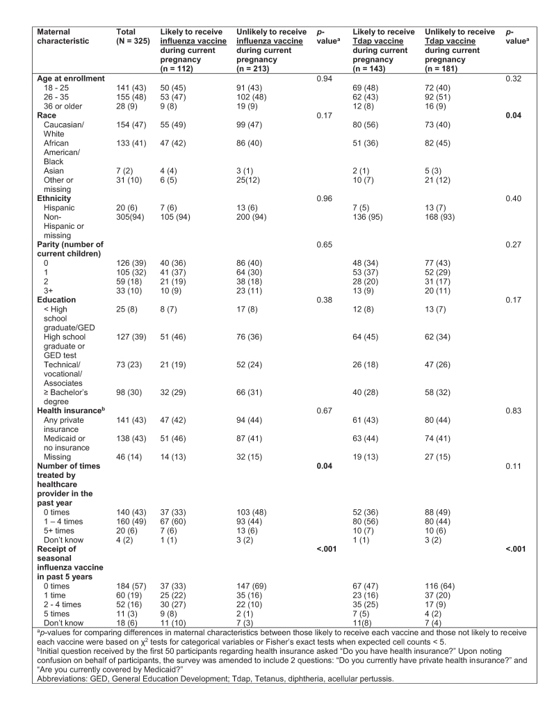 graphic file with name Table-1_031814_one-page_001.jpg