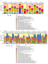 Extended Data Figure 2