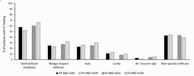 graphic file with name 1-f1519.jpg