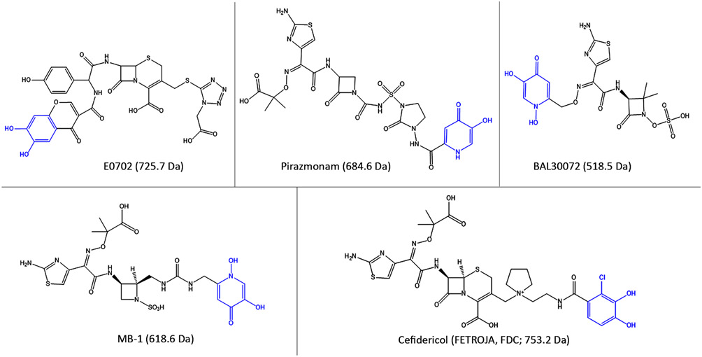 Figure 4.