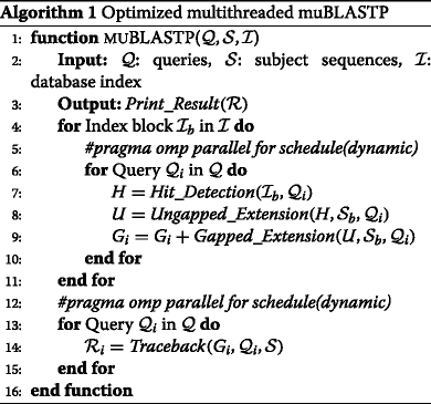 graphic file with name 12859_2016_1302_Figa_HTML.gif