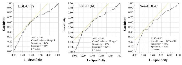 Fig.3.