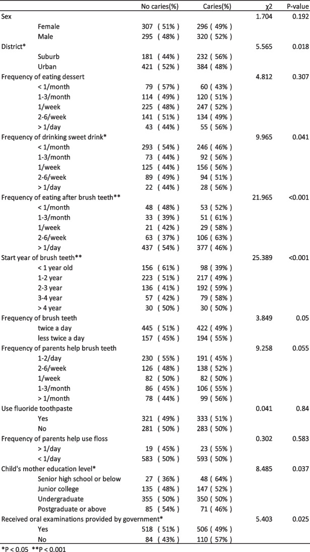 graphic file with name 12903_2024_4185_Tab2_HTML.jpg