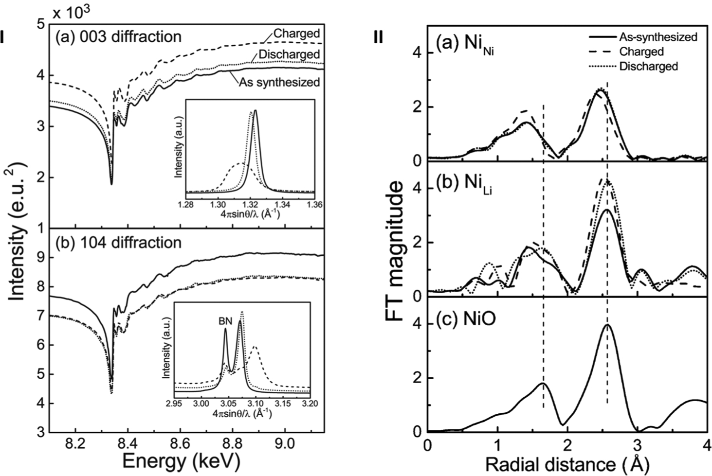 Figure 18.